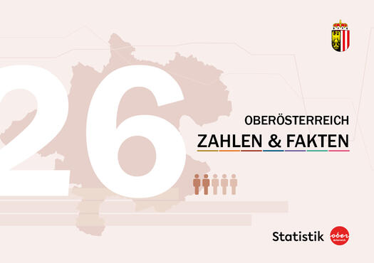 Titelbild der Broschüre Zahlen und Fakten 2026
